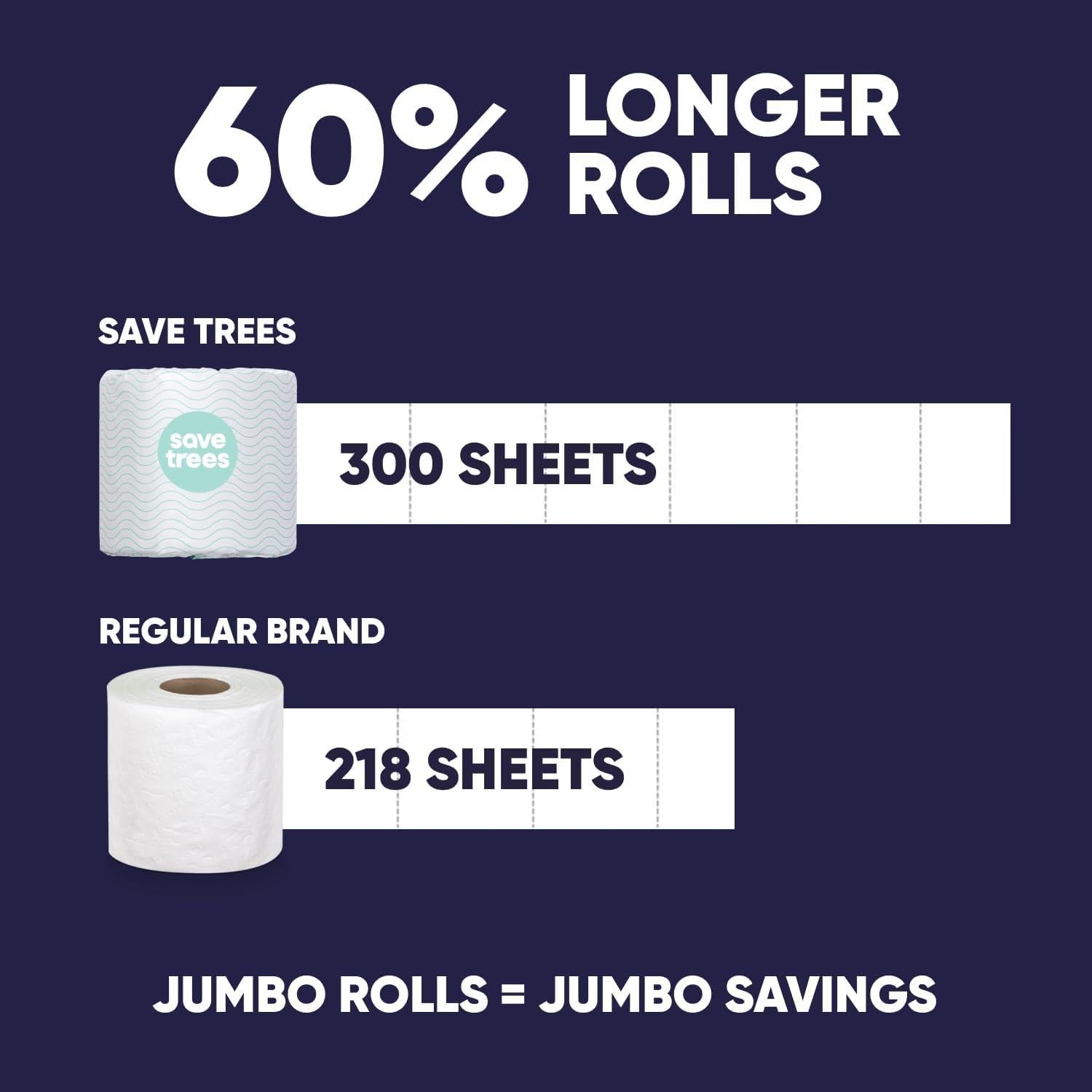 Papel Higiénico Orgánico Save Trees - 12 Rollos 3 Capas 300 Hojas