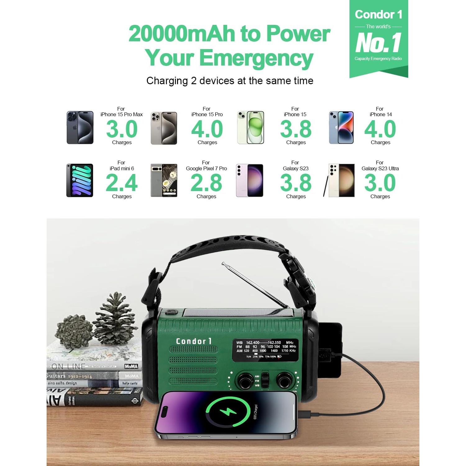 Radio de Emergencia iRonsnow Condor 20000mAh Solar