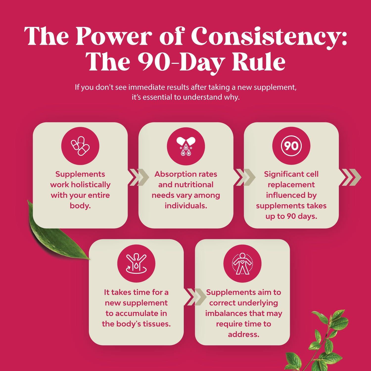 Gomitas de Fertilidad Natures Craft 30 Porciones Veganas