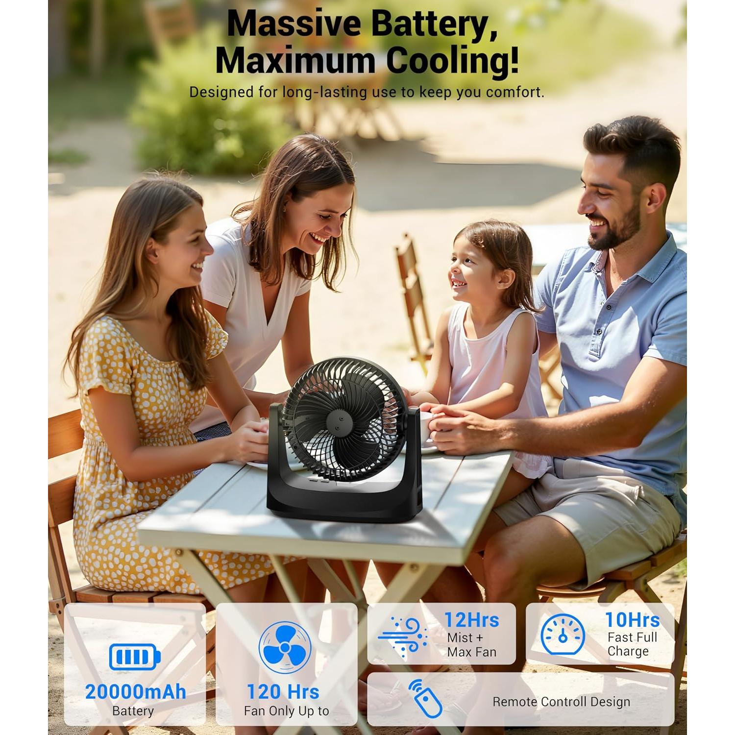 Ventilador Portátil de Nebulización Instern KW-MF15 9L Batería 20000mAh