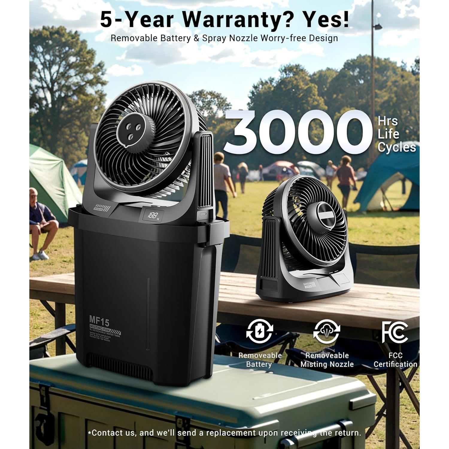 Ventilador Portátil de Nebulización Instern KW-MF15 9L Batería 20000mAh