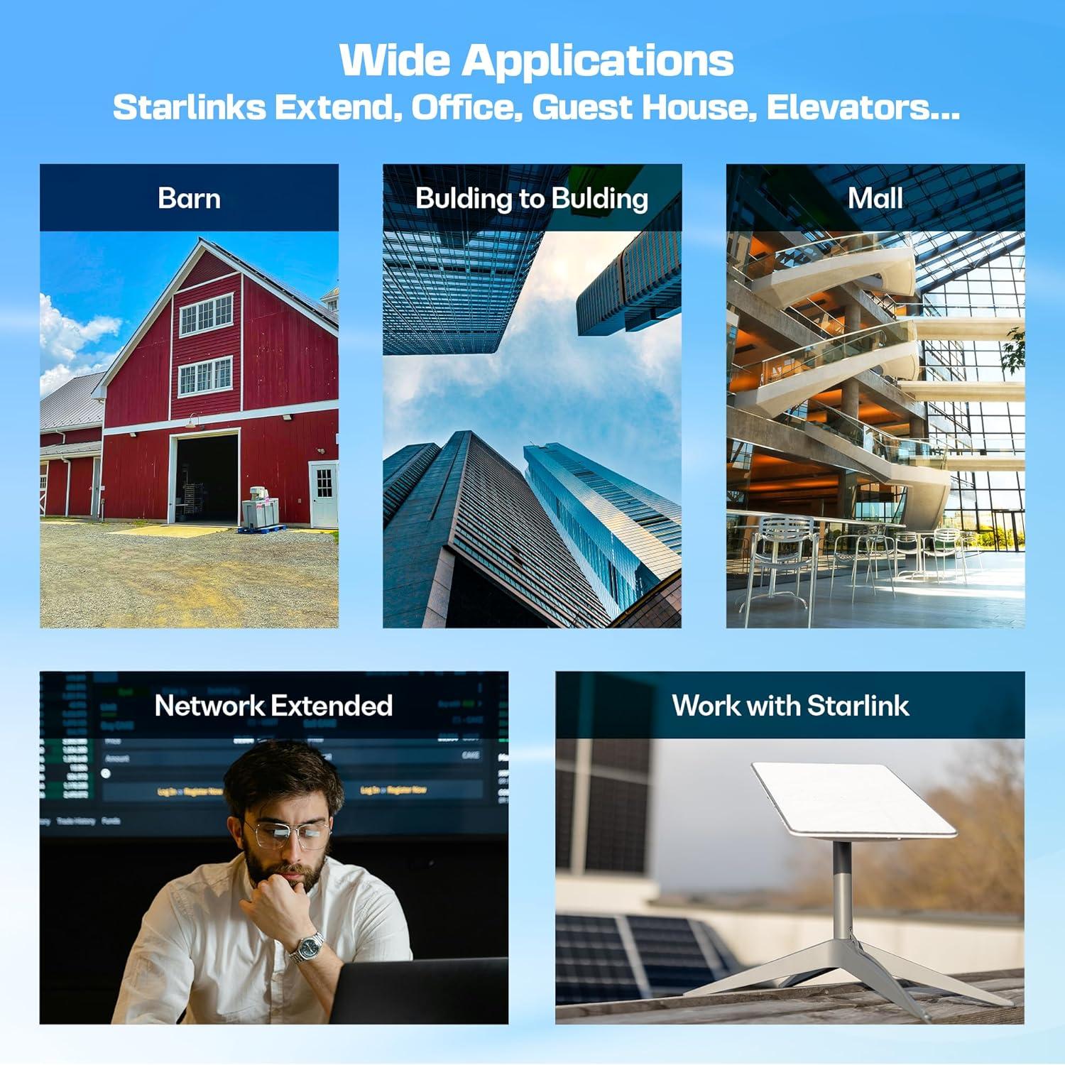 Puente Inalámbrico Exterior GoodStory WB501C 5.8GHz 3KM - Paquete de 2