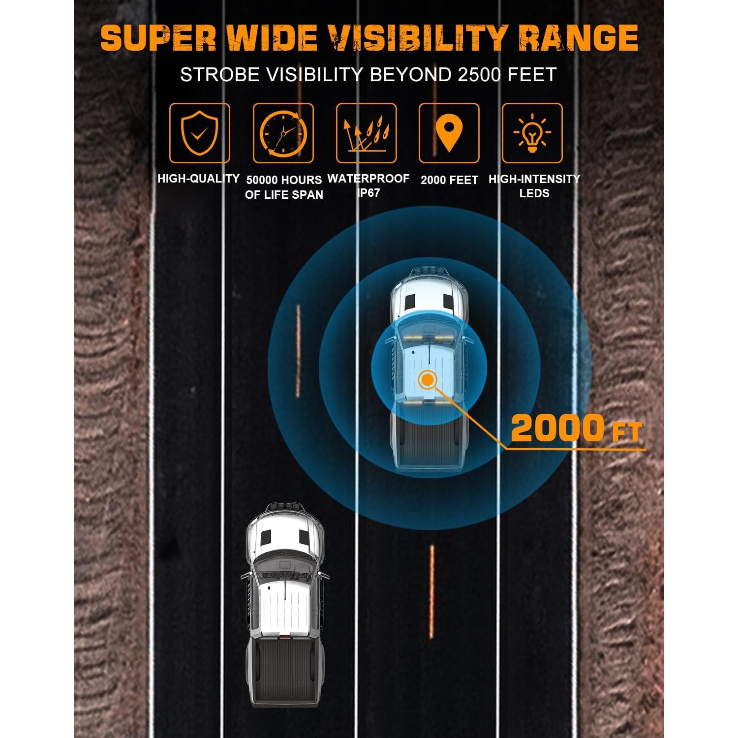 Luces Estroboscópicas Ámbar XRIDONSEN 24W 2x27.1cm LED