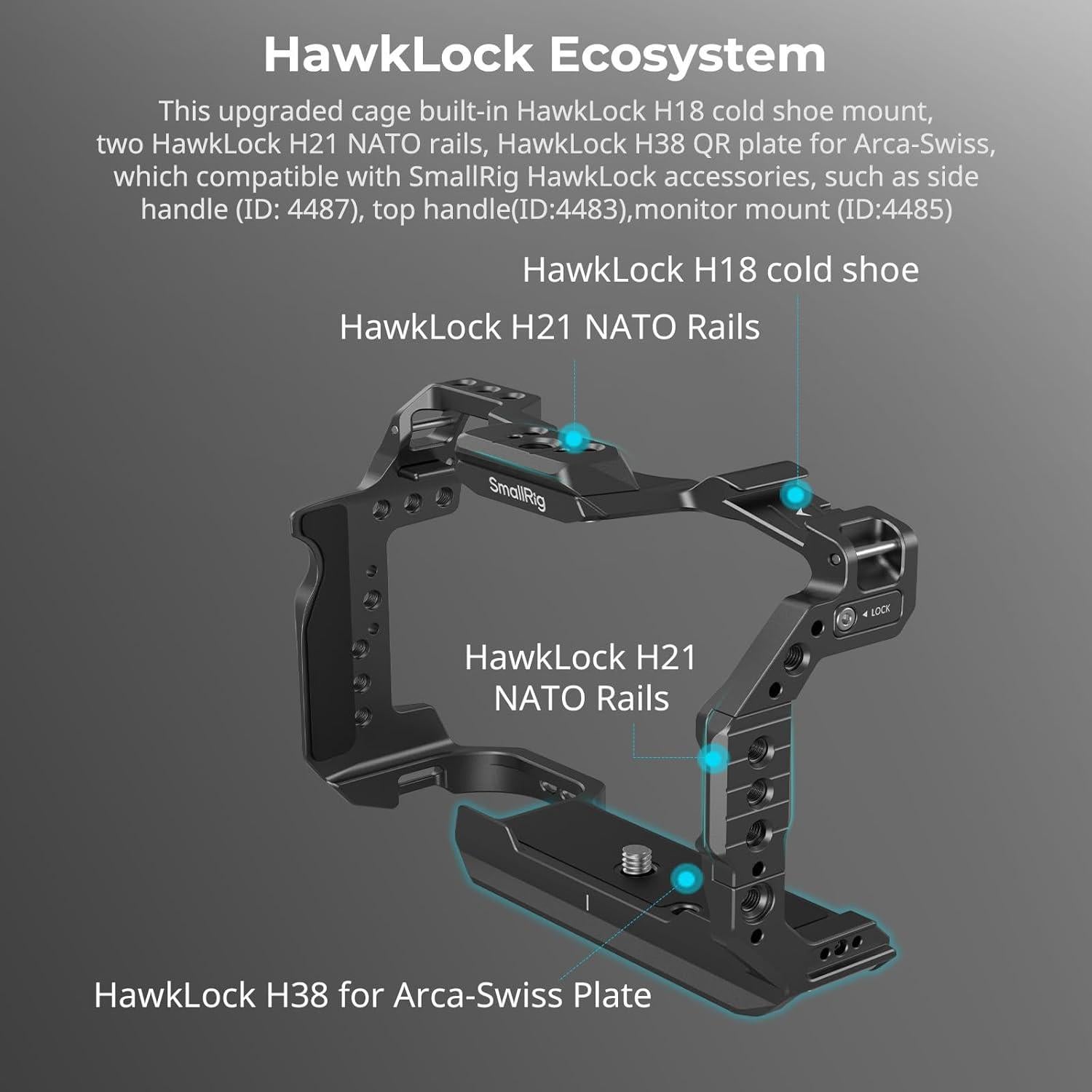 Jaula SmallRig R6 Mark II para Canon con rieles NATO