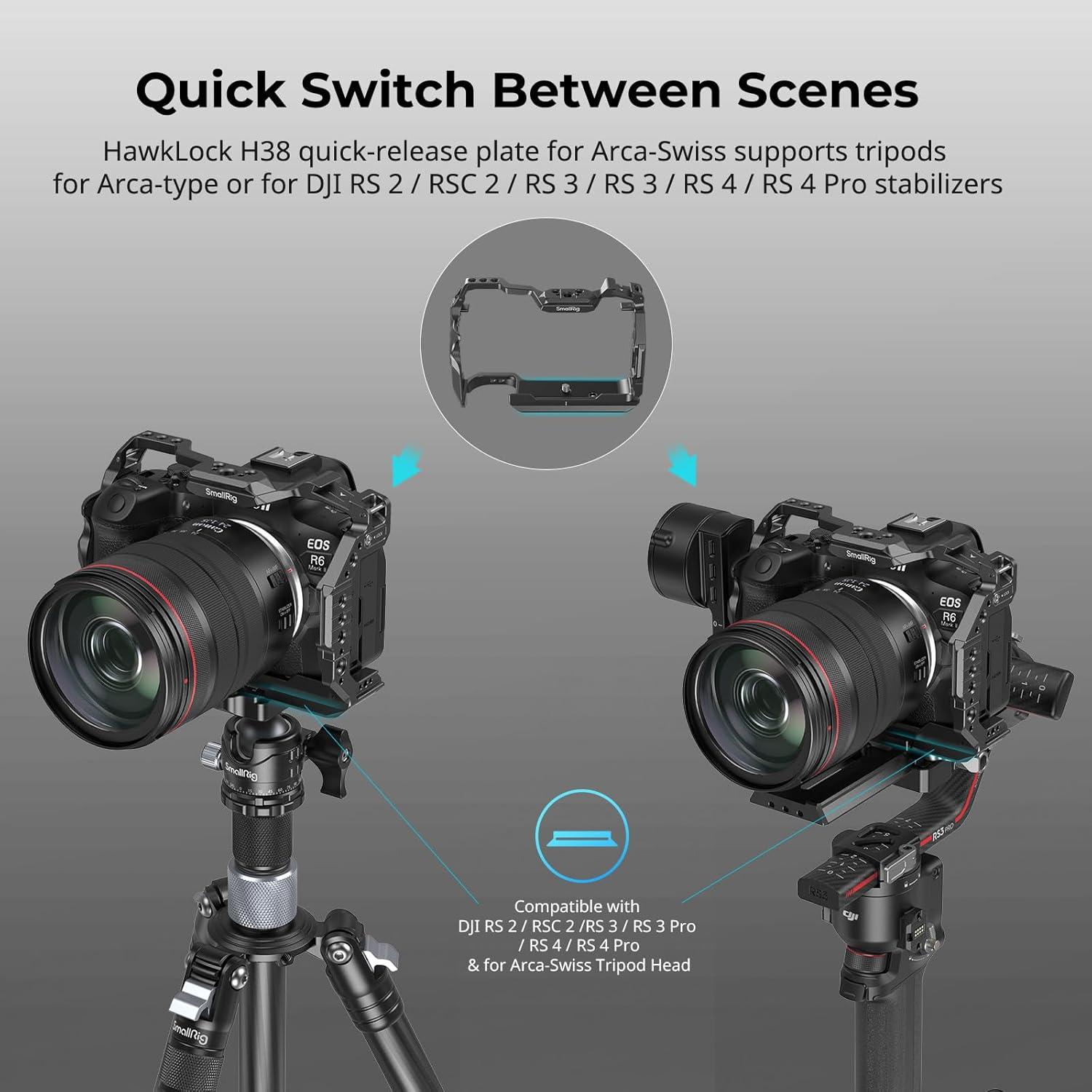 Jaula SmallRig R6 Mark II para Canon con rieles NATO