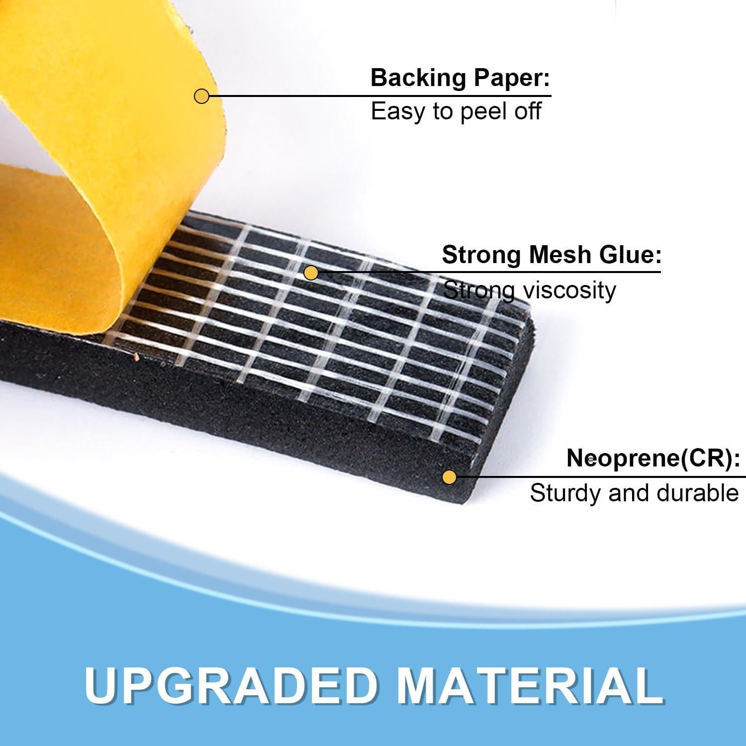 Cinta de Sellado Impermeable PackYard 10m x 1.27cm x 0.64cm