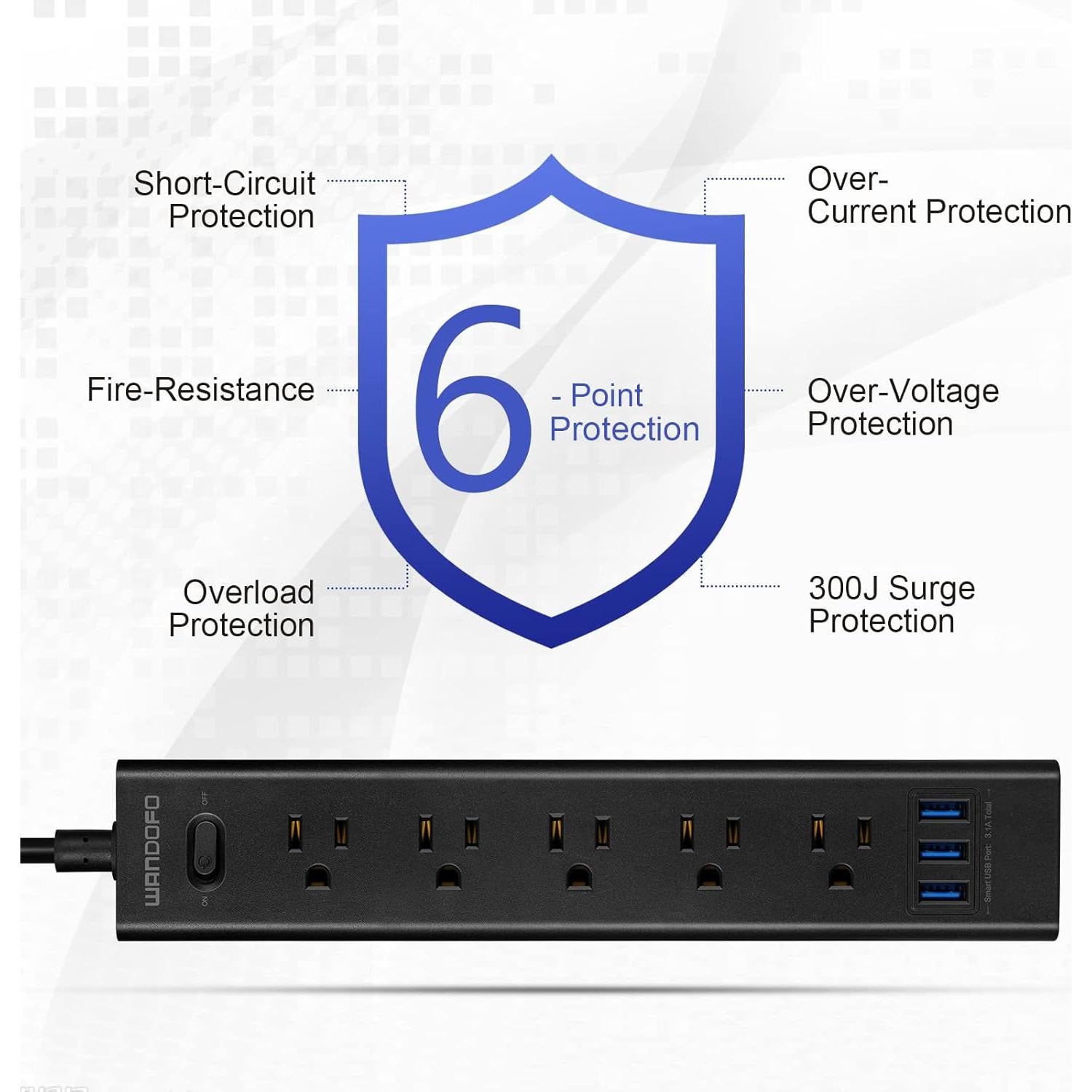 Regleta de 2 Clavijas WANDOFO con 5 Salidas y 3 USB 1.52m