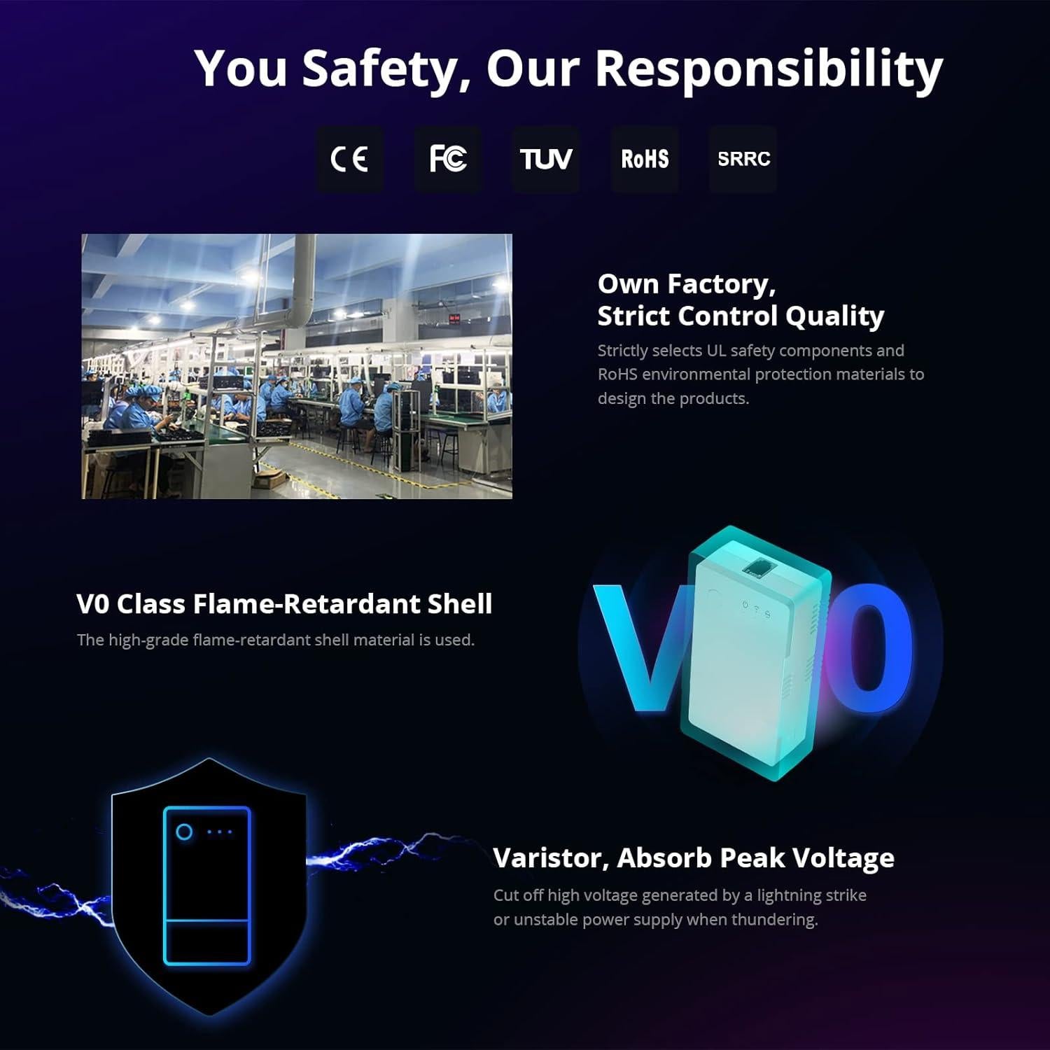 Interruptor Inteligente SONOFF THR316 con Monitoreo de Temperatura y Humedad