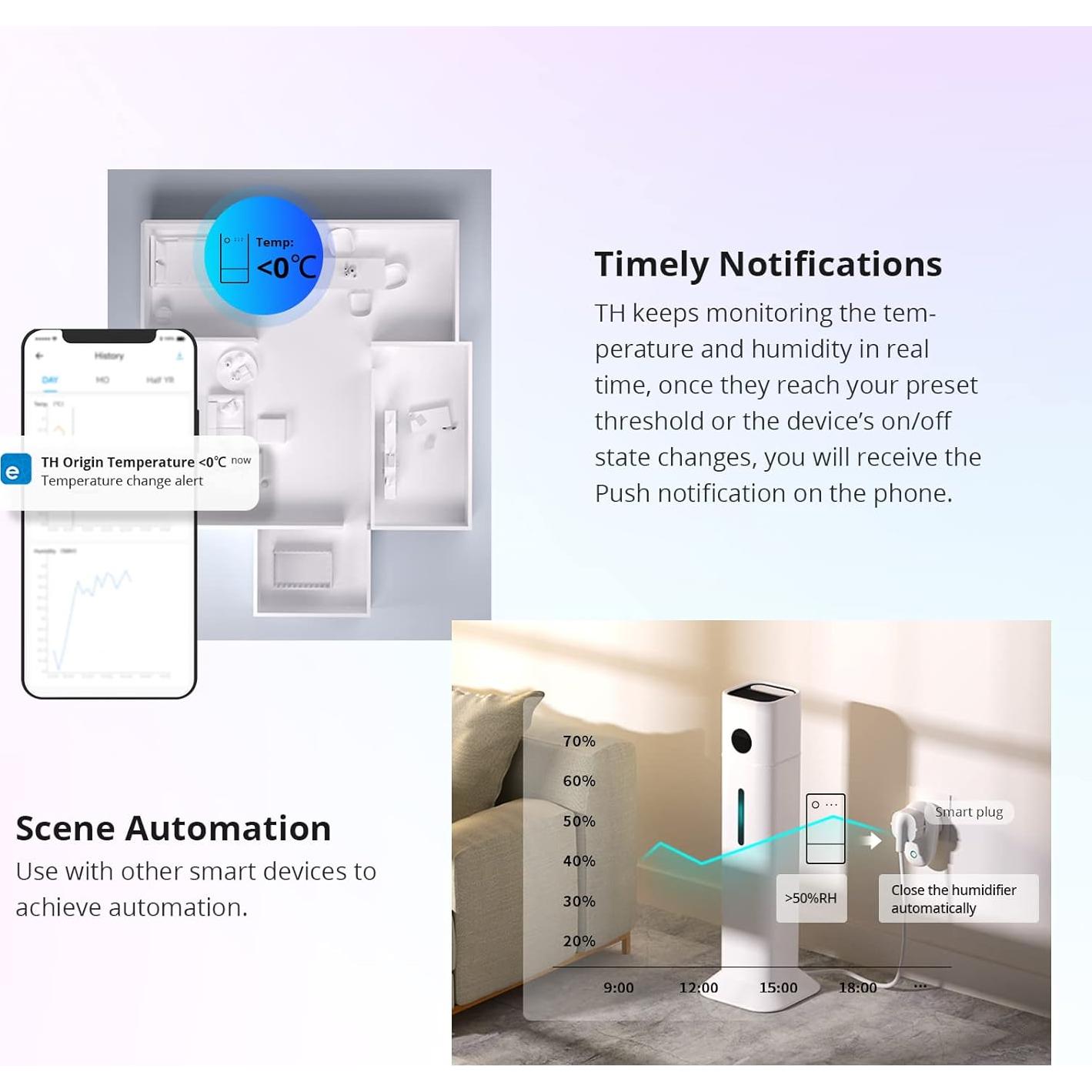 Interruptor Inteligente SONOFF THR316 con Monitoreo de Temperatura y Humedad