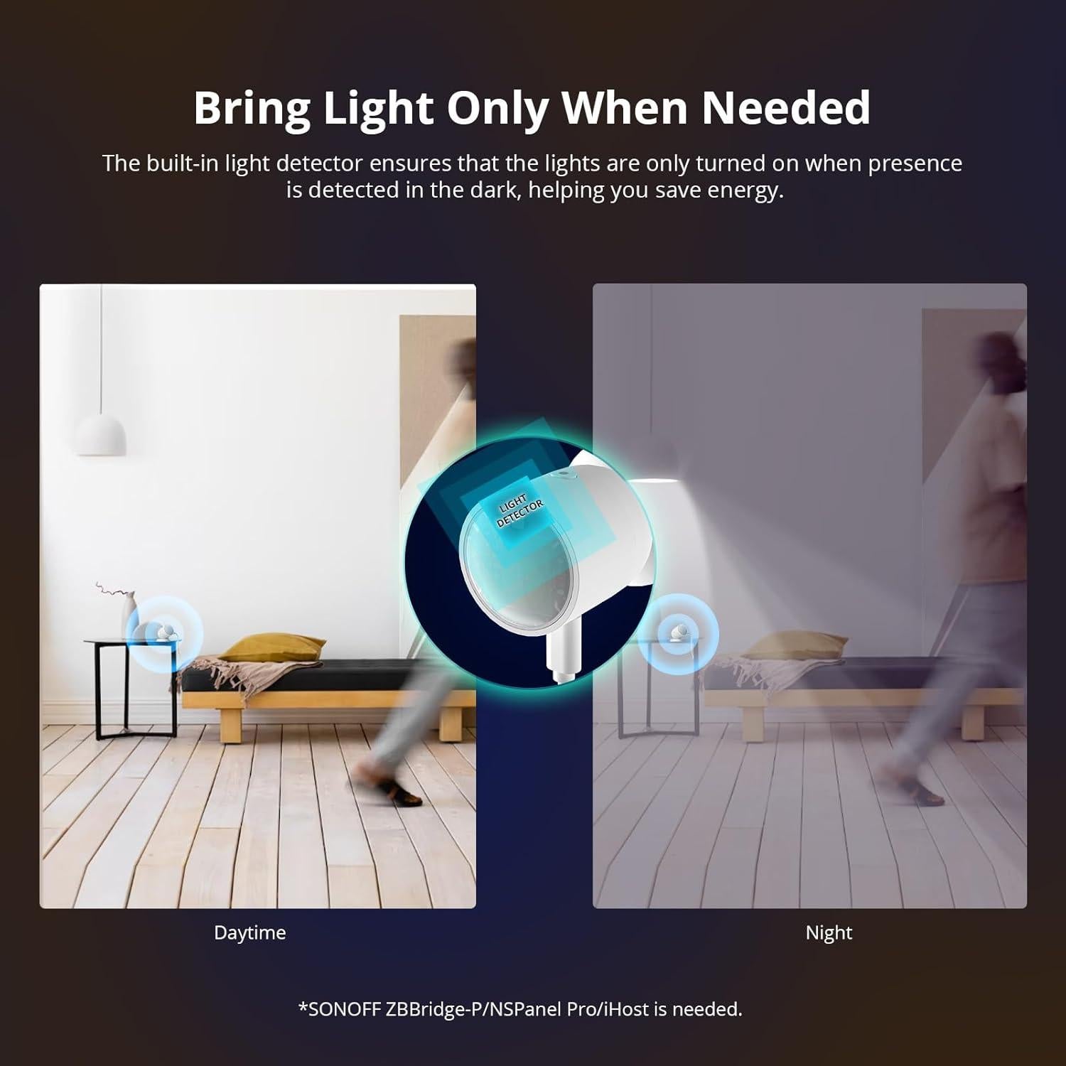 Sensor de Presencia Humana Zigbee SONOFF SNZB-06P 5.8GHz