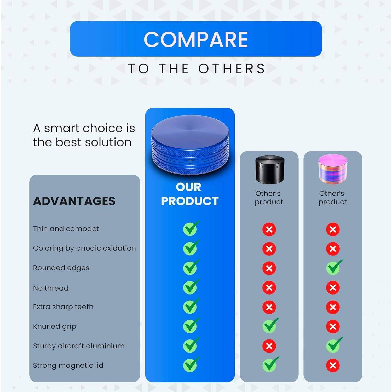 Triturador de Hierbas Manual THETIS KITCHEN 5.08 cm Azul