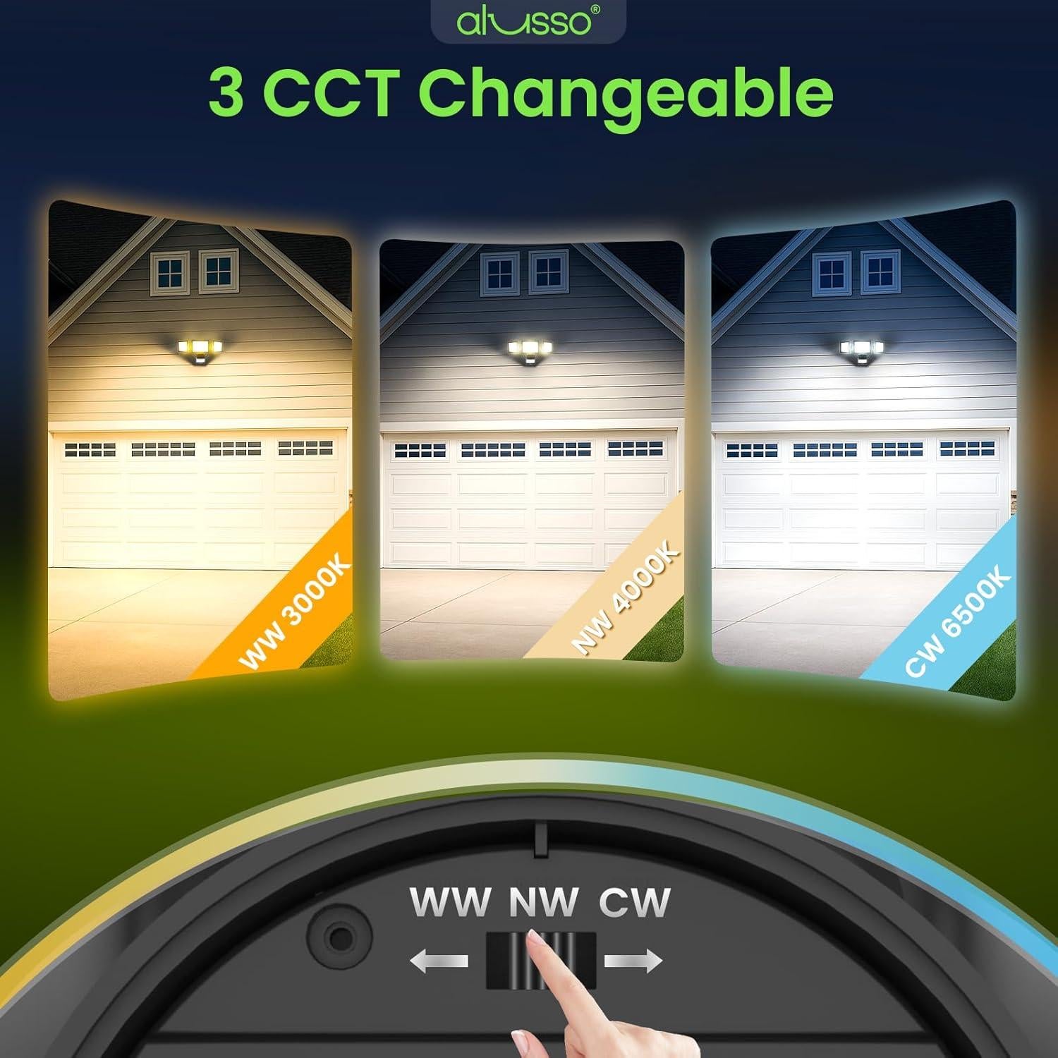 Luz de Inundación Exterior ALUSSO 40W 4000LM con Sensor de Movimiento