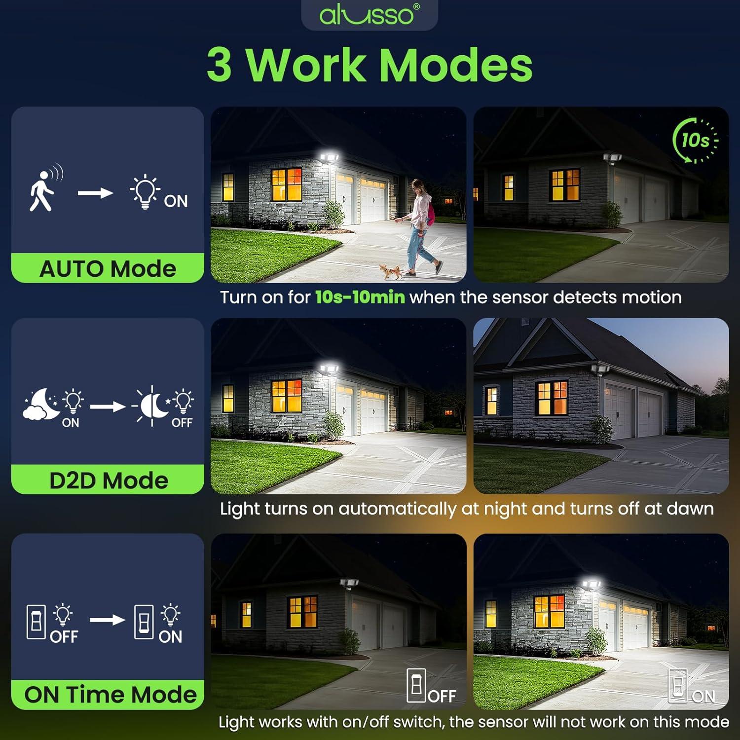 Luz de Inundación Exterior ALUSSO 40W 4000LM con Sensor de Movimiento