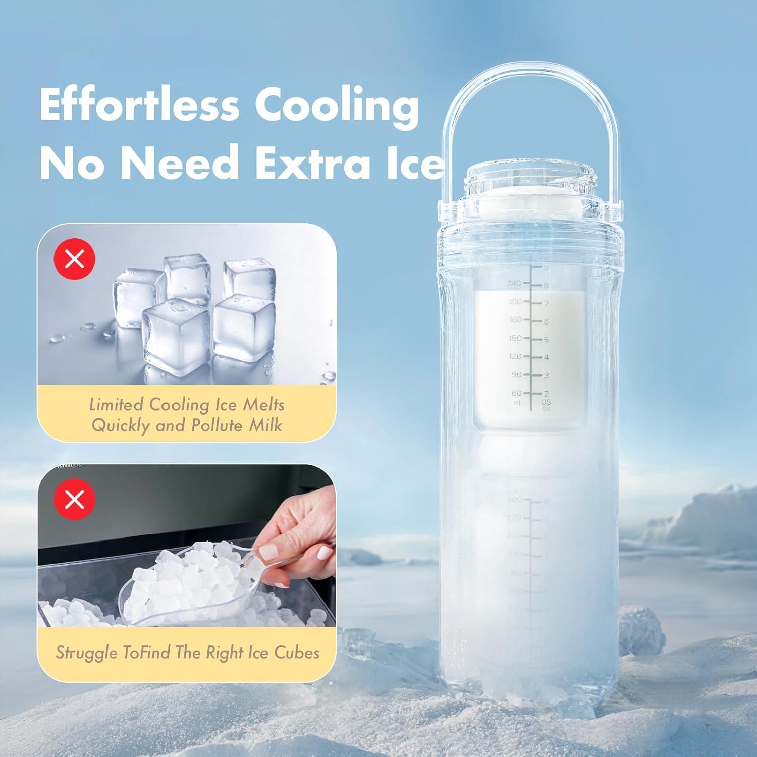 Enfriador de Leche Materna SporraMom B12 1.5L Portátil Púrpura