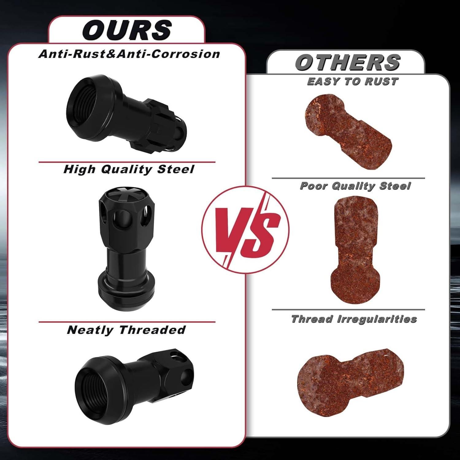 Tuercas de Rueda YIIQIEO M12x1.5 16 PCS Hexagonales Antirrobo