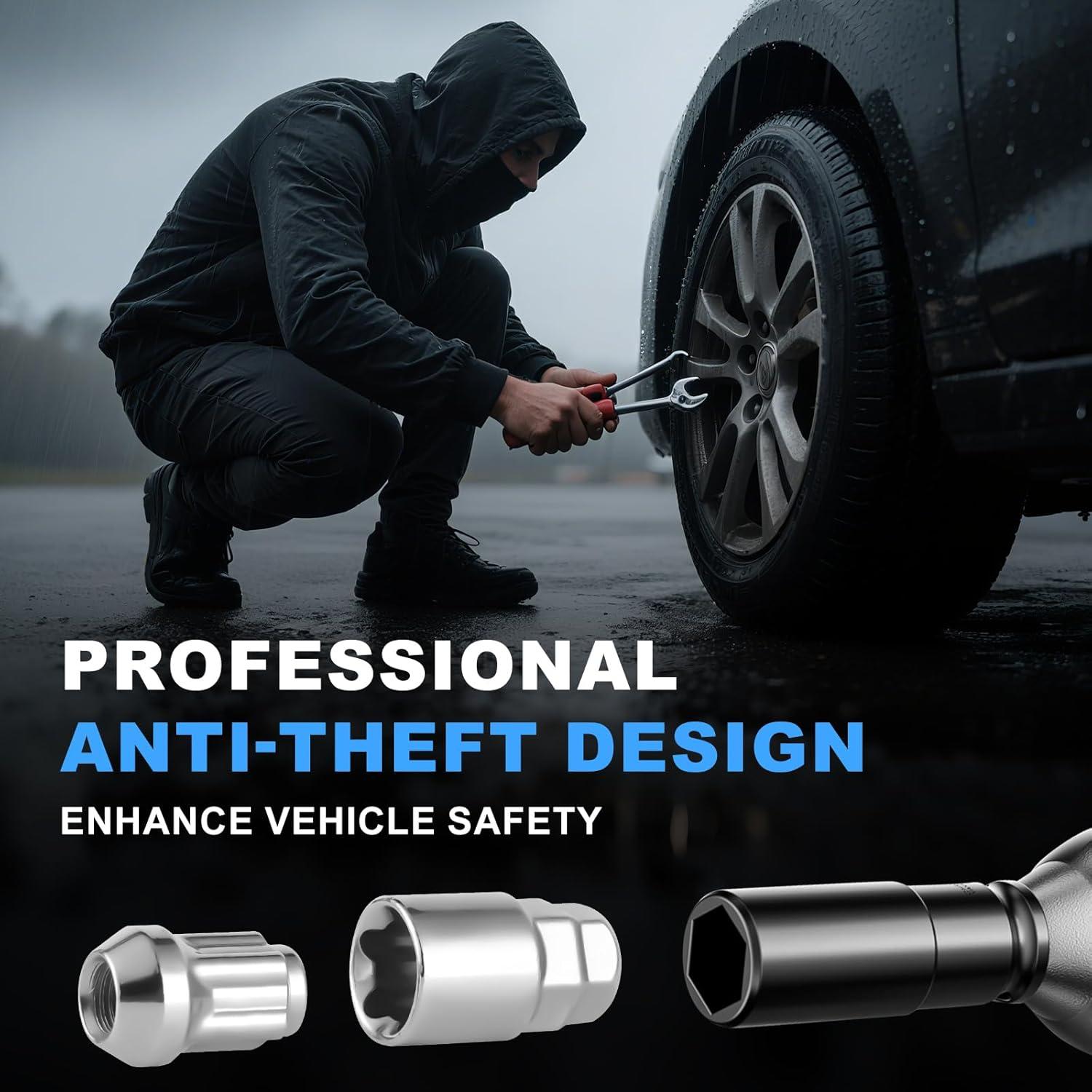 Bloqueos de Rueda Antirrobo MEILUNBS 1/2"-20 32mm Kit 5 Piezas