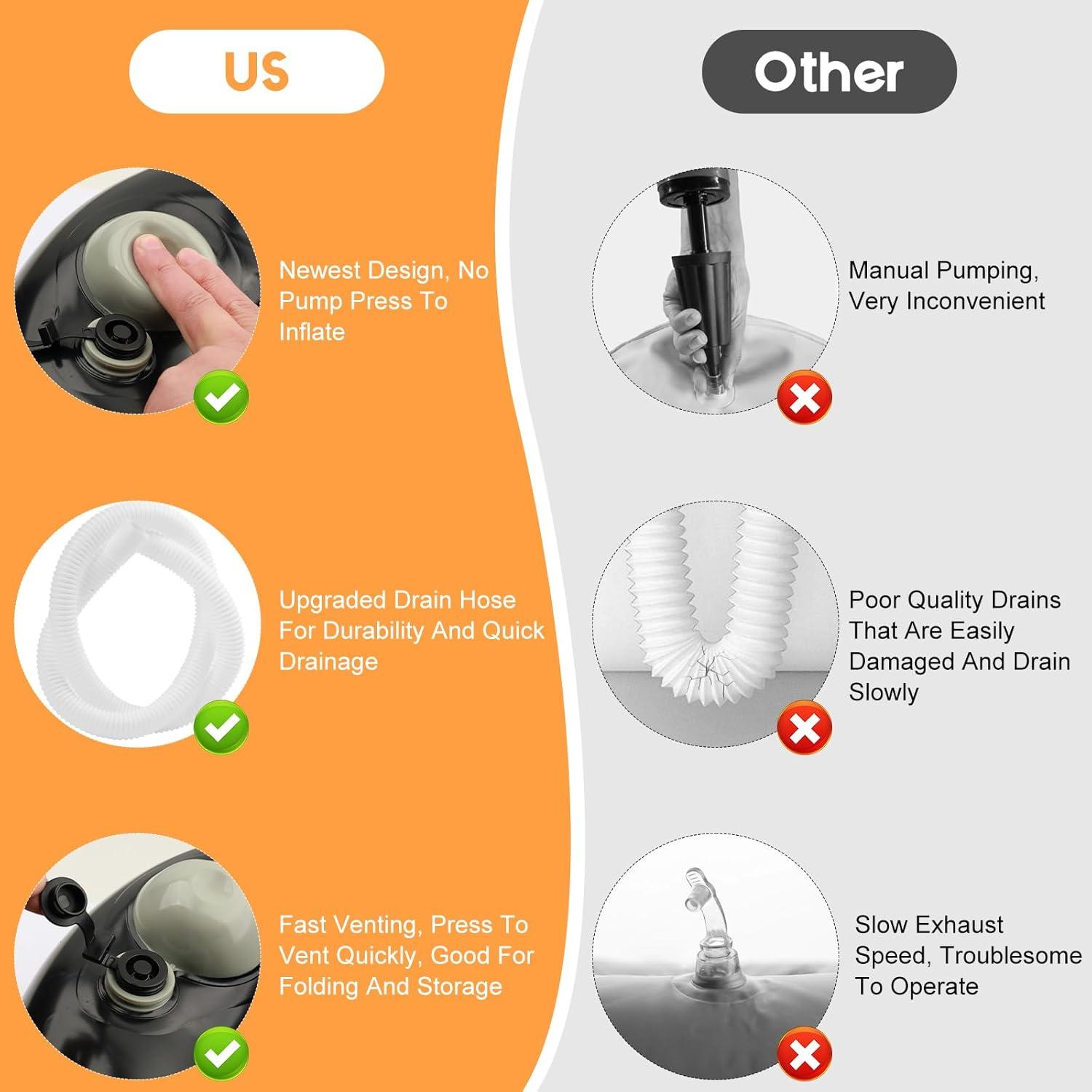 Lavabo de Lavado de Cabello Inflable Samlomi - Corazón Negro