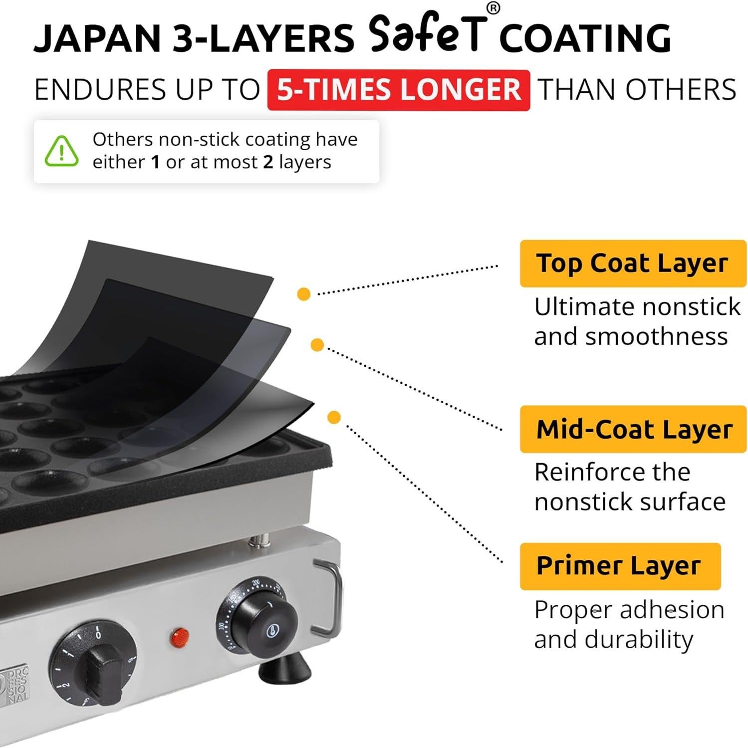 Fabricante de Poffertjes ALDKitchen 25 Tazas 800W Acero Inoxidable