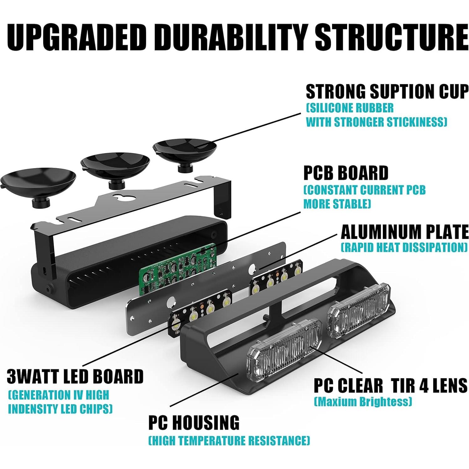 Luces de Emergencia Estroboscópicas WINECO WX52026D-2 Ámbar 24W