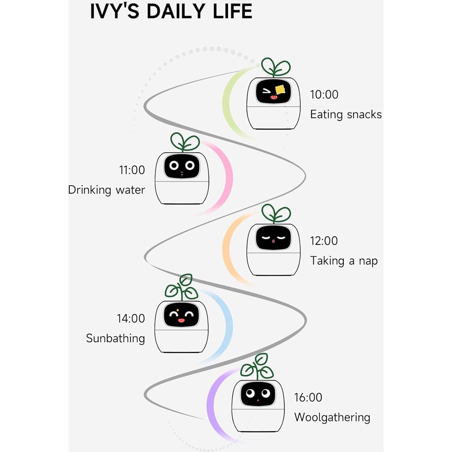 Maceta Inteligente Fockety con Sensor de Agua y Luz - Verde
