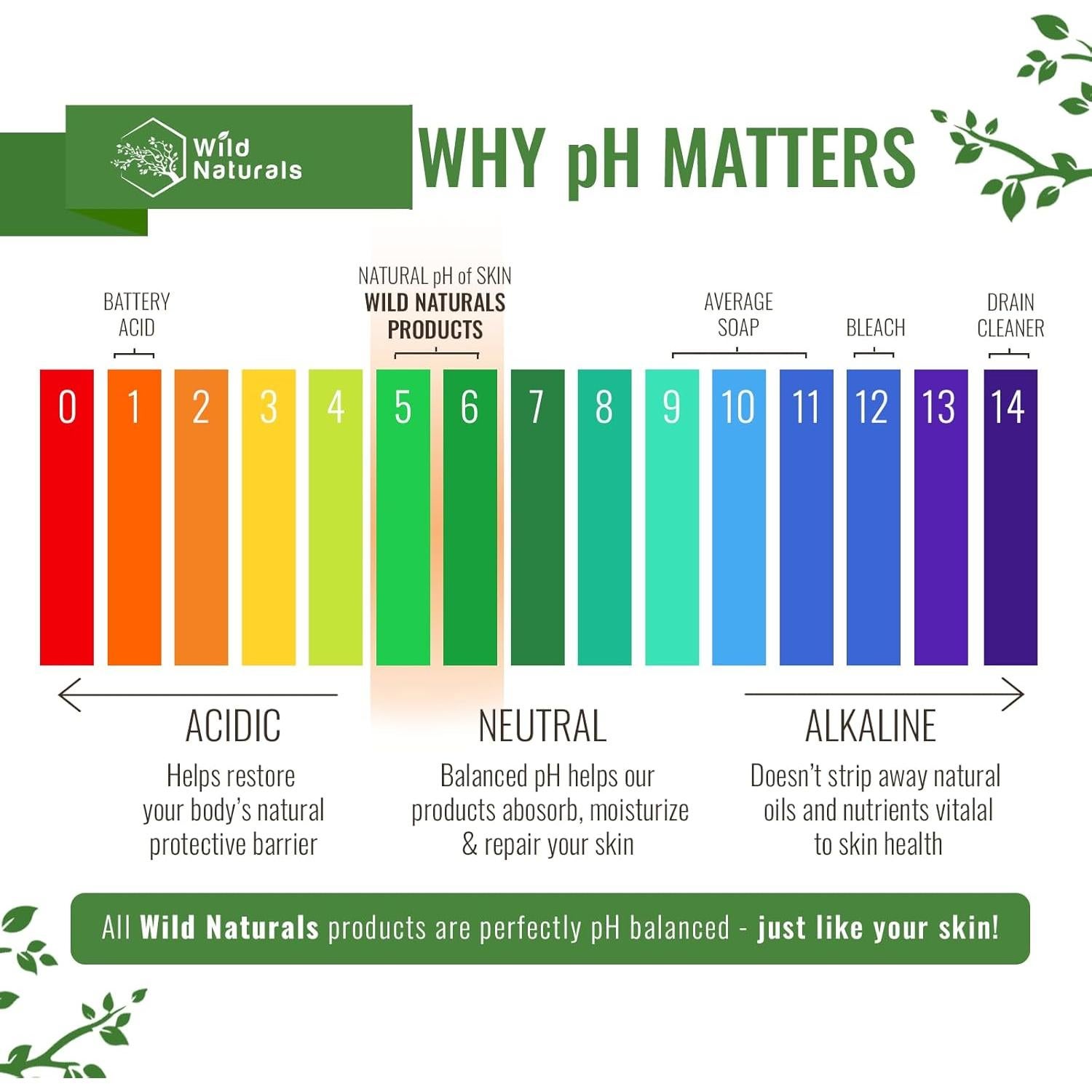 Jabón Corporal Orgánico Wild Naturals 236.6 ml Miel de Manuka