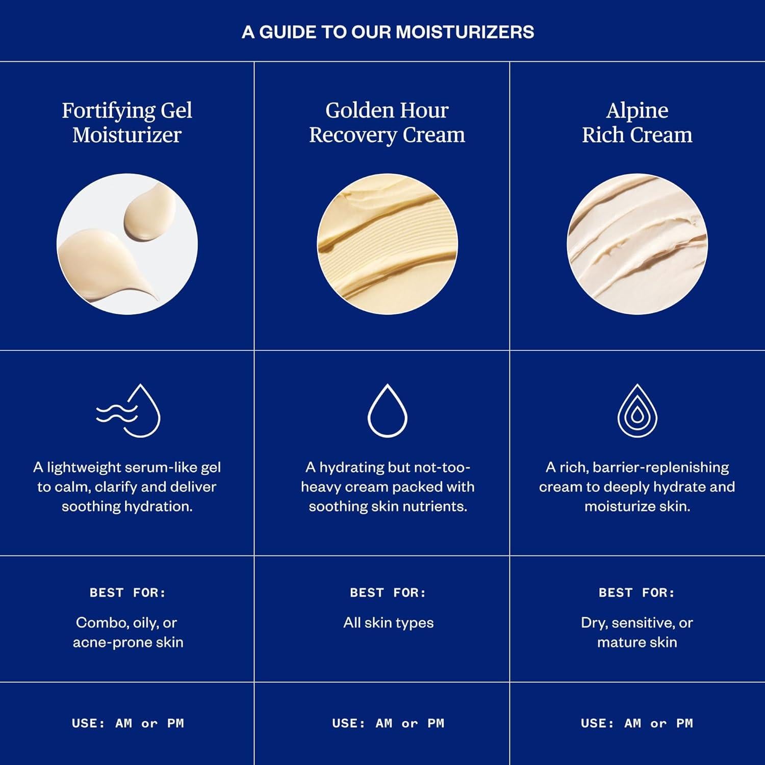 Gel Hidratante Fortificante Ursa Major 48.2g Vegano