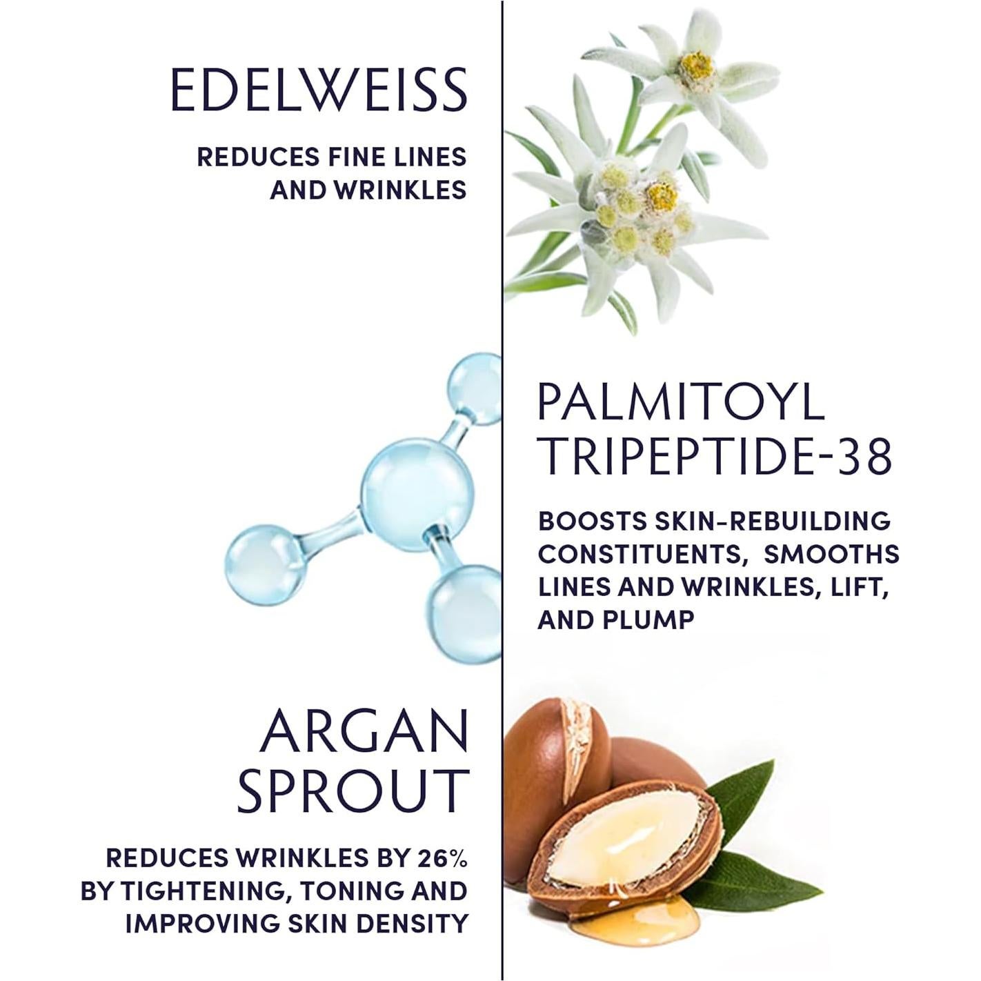 Crema Facial Hidratante Antienvejecimiento Naturopathica 50 ml