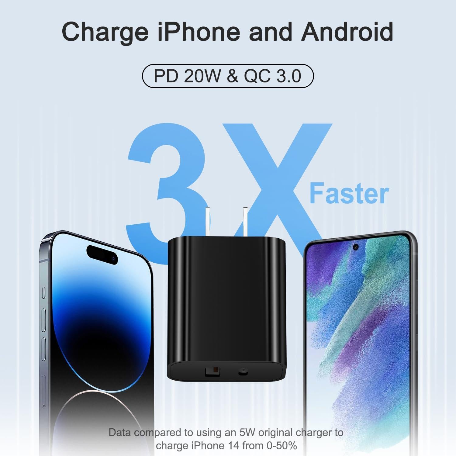 Cargador de Pared USB C 20W Shenzhen Negro - Paquete de 4