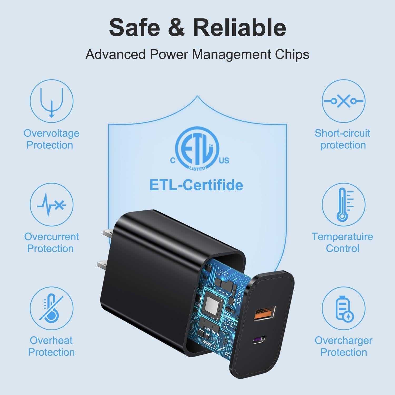 Cargador de Pared USB C 20W Shenzhen Negro - Paquete de 4