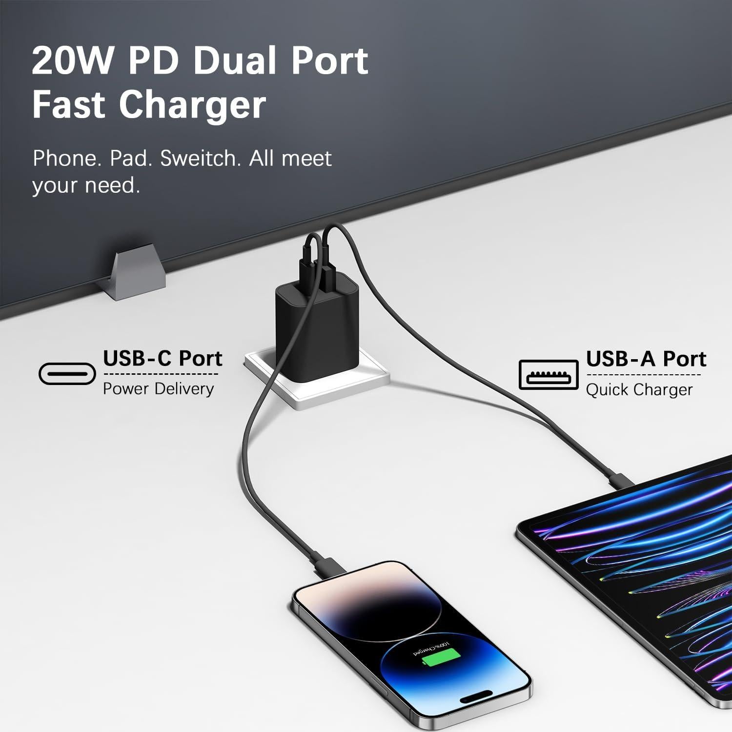 Cargador de Pared USB C 20W Shenzhen Negro - Paquete de 4