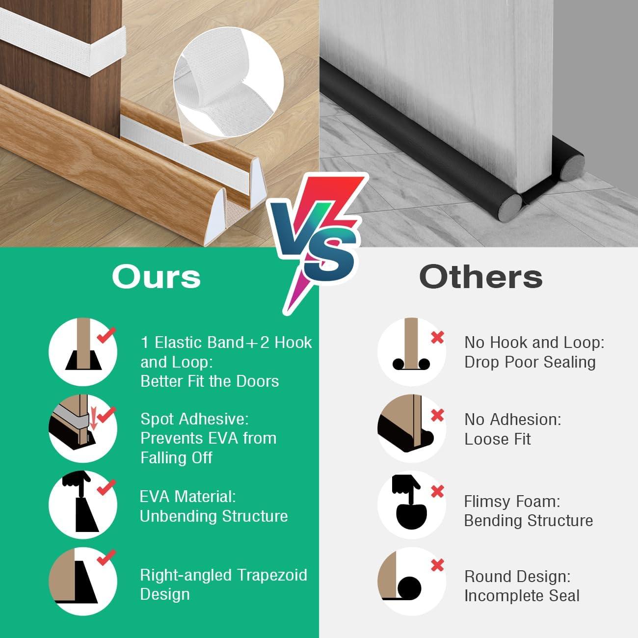 Tapón de Draft Lewondr 91.44 cm Beige Impermeable