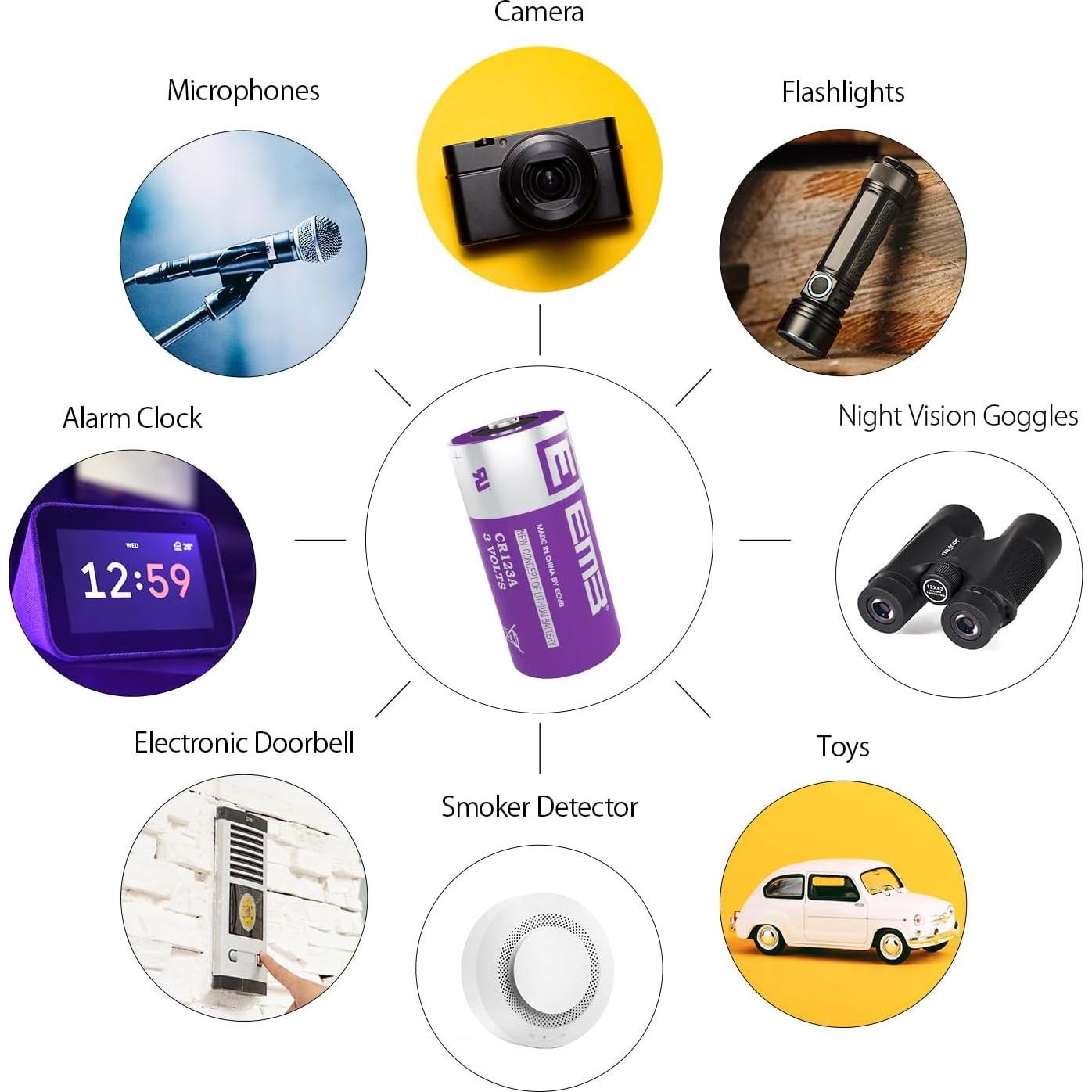 Batería de Litio EEMB CR123A 3V Paquete de 4 1700mAh