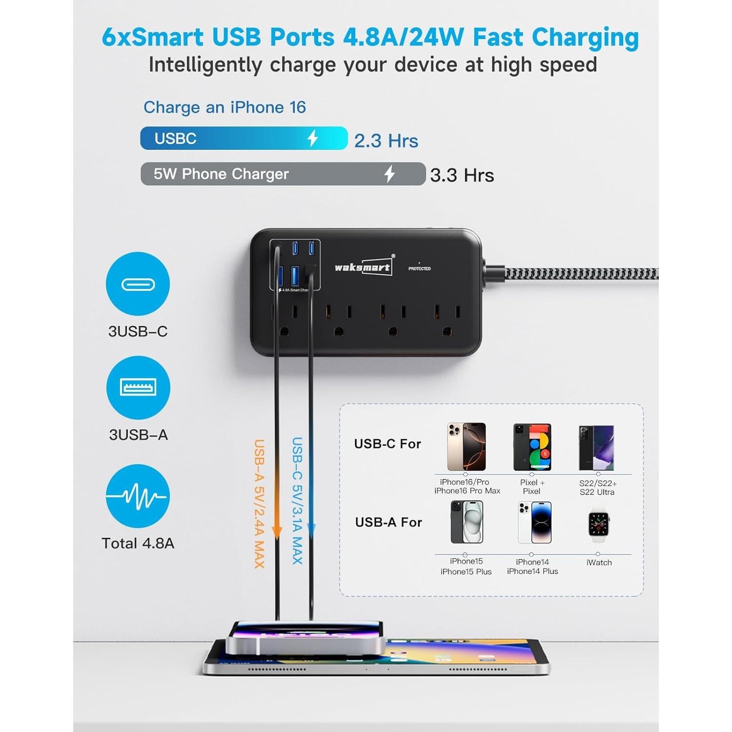 Regleta de Protección 2800J Waksmart, 8 Salidas AC y 6 USB 24W