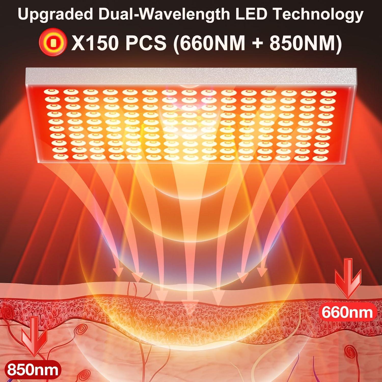 Panel de Terapia de Luz Roja LED Skyalxy 660nm y 850nm - 2 Piezas