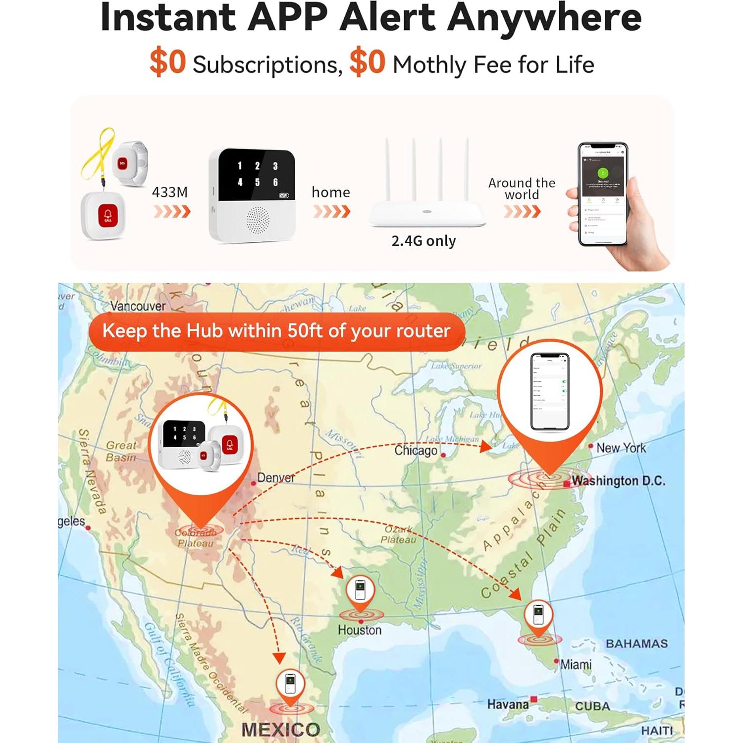 Sistema de Llamada Inteligente LORA CF106 - 1 Pulsera + 2 Botones