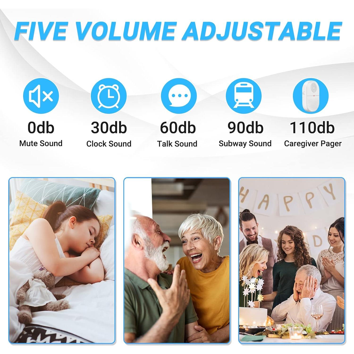 Sistema de Alerta Inalámbrico ChunHee para Cuidadores 1 Transmisor + 1 Receptor