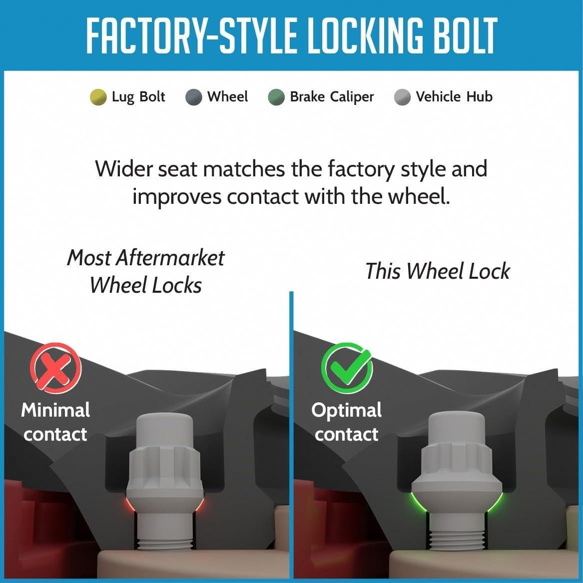 Tuercas de Rueda Negras M15x1.25 con Cerraduras para Mercedes