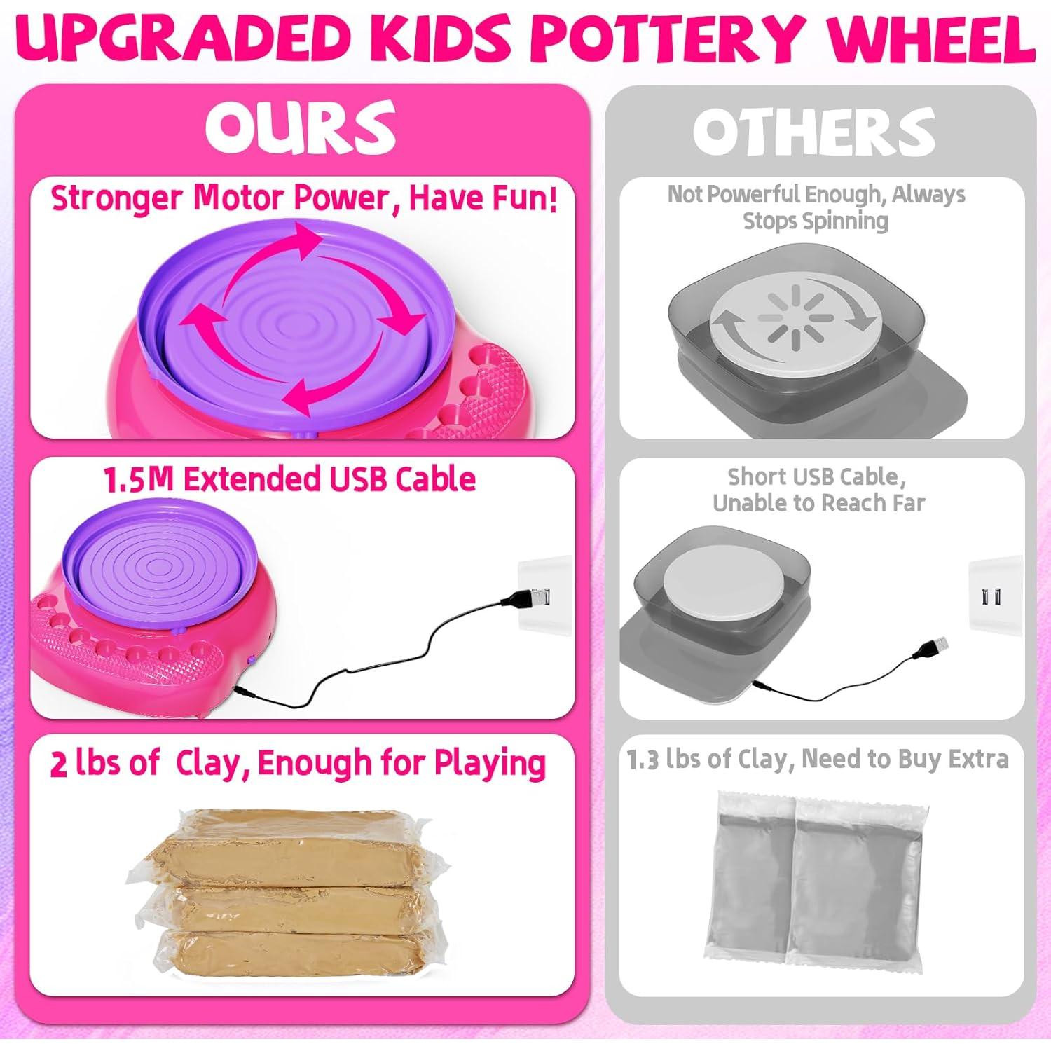 Kit de Rueda de Alfarería Vinkp para Niños 8-12 Años - Rosa