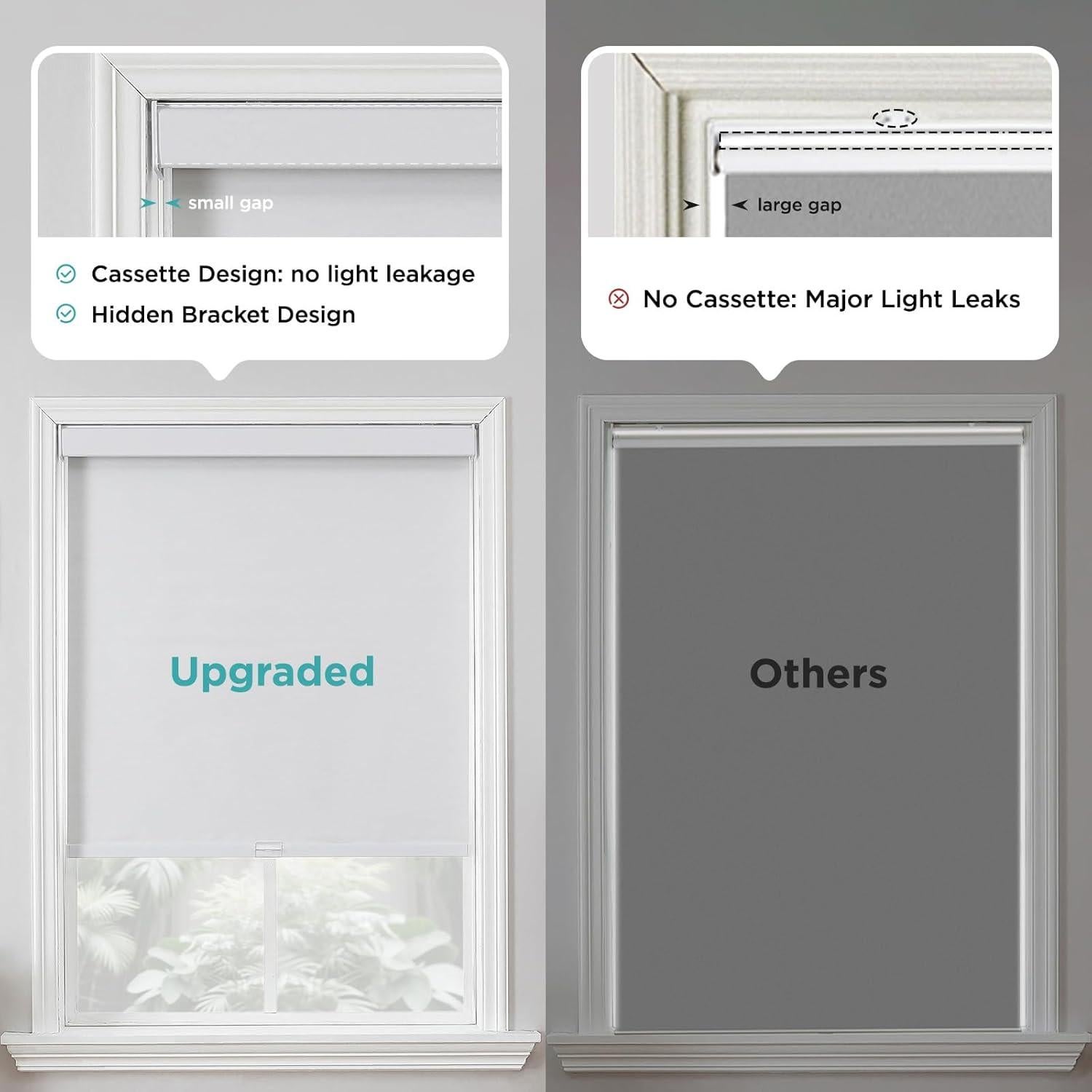 Cortina Roller Blackout Joydeco 91.44x190.5cm Blanca UV