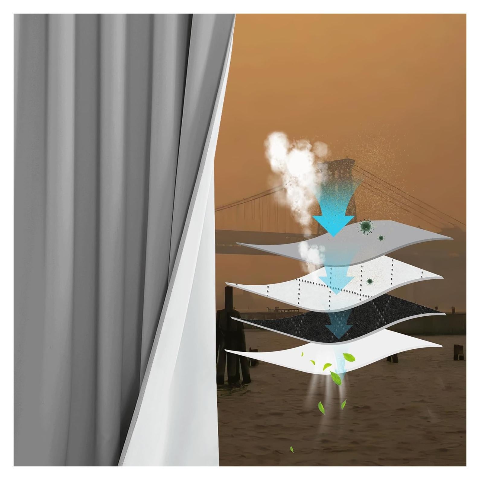 Cortinas Opacas NICETOWN 106.68x160.02 cm Grises Aislantes