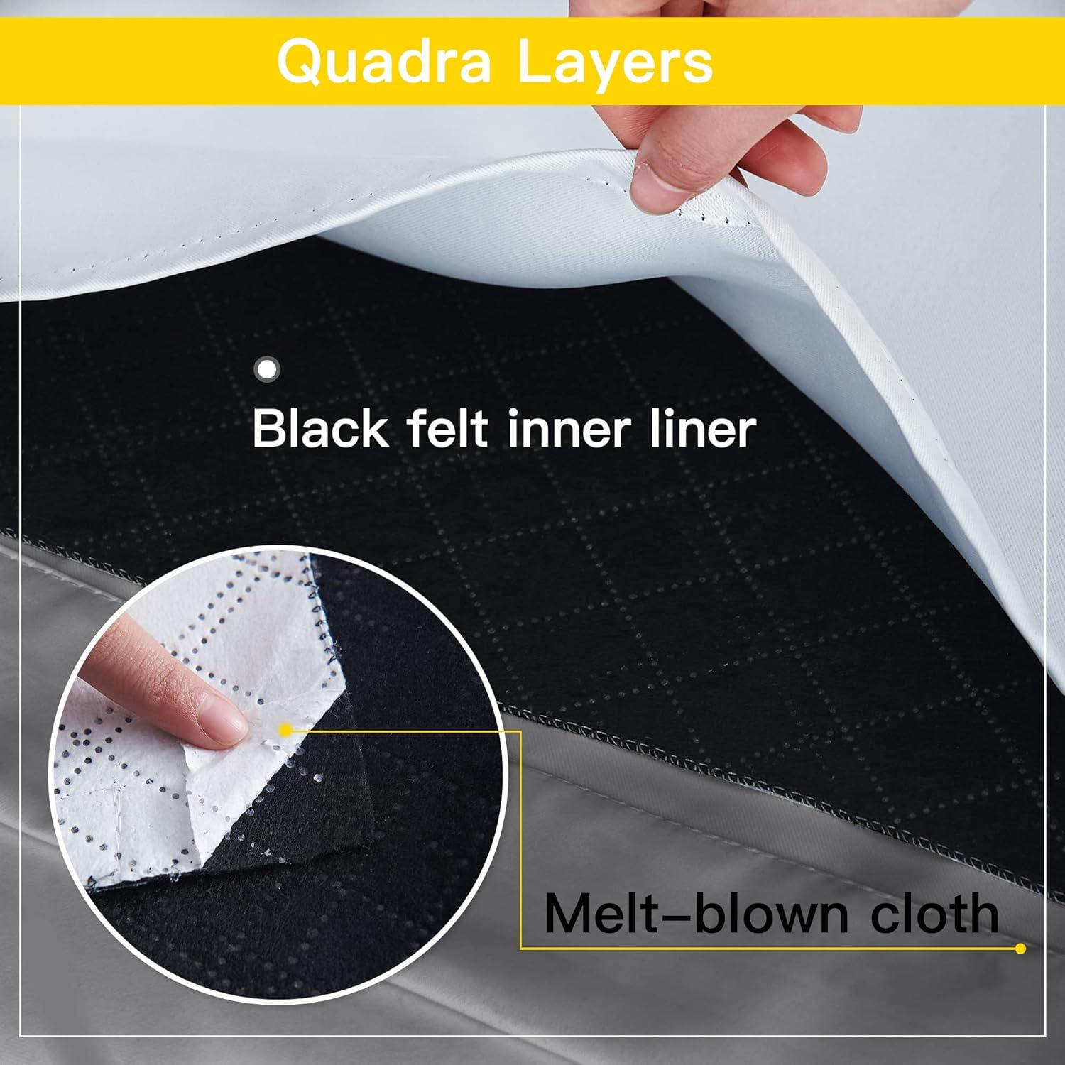 Cortinas Opacas NICETOWN 106.68x160.02 cm Grises Aislantes