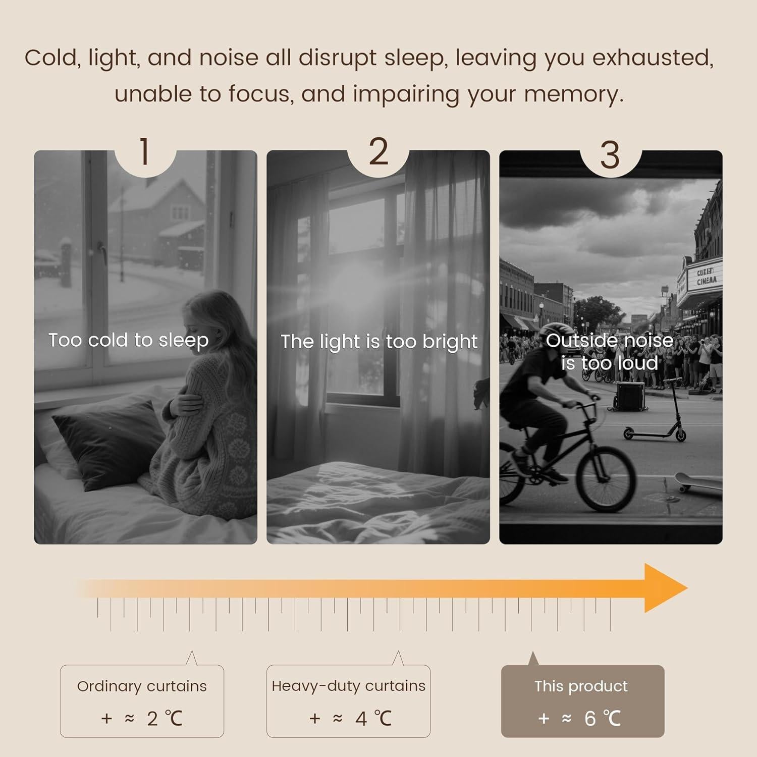 Cortinas Opacas Térmicas NICETOWN 52x96 cm Beige Biscotti