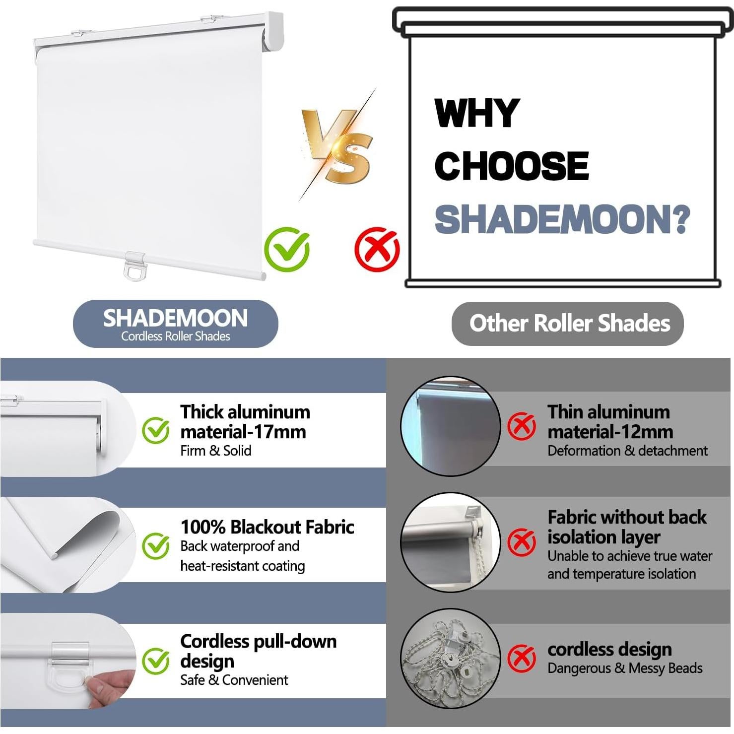 Cortina enrollable blackout SHADEMOON 89x183 cm blanca