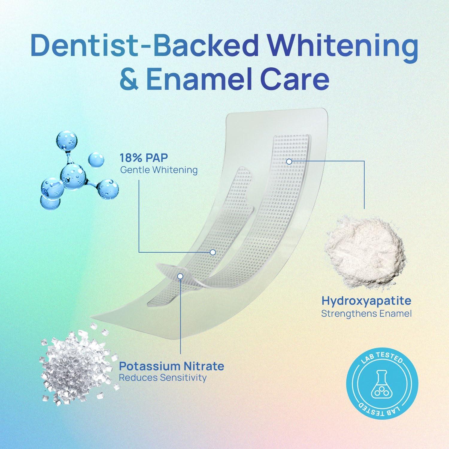 Tiras Blanqueadoras Whitebite Pro - 14 Tratamientos Naturales