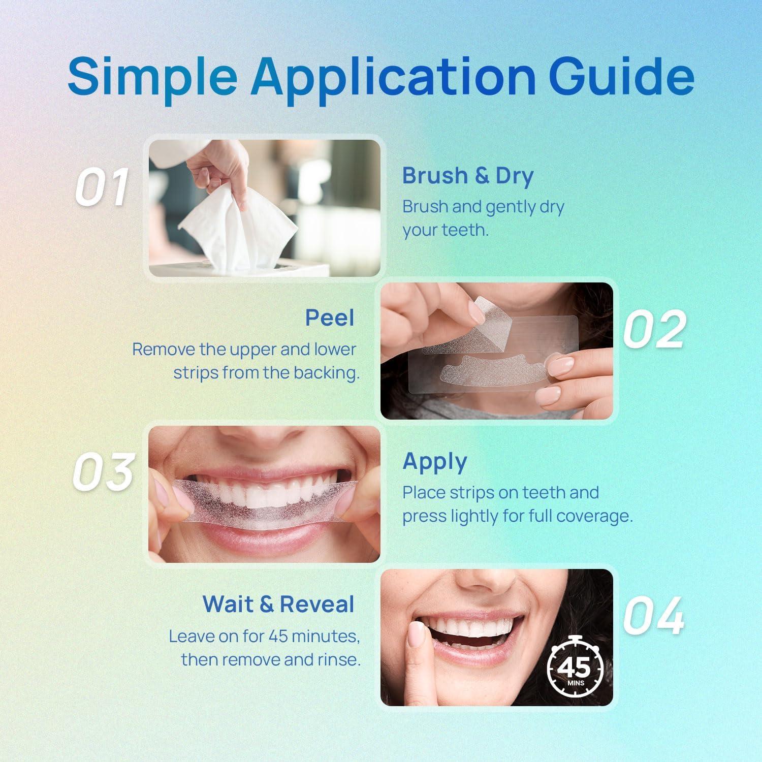 Tiras Blanqueadoras Whitebite Pro - 14 Tratamientos Naturales