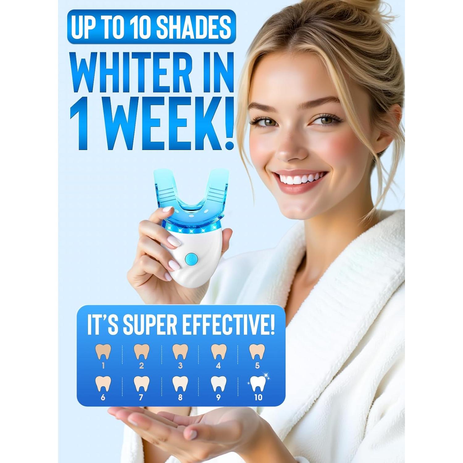 Kit Blanqueamiento Dental Nicwell LED + Gel 35% para Dientes Sensibles