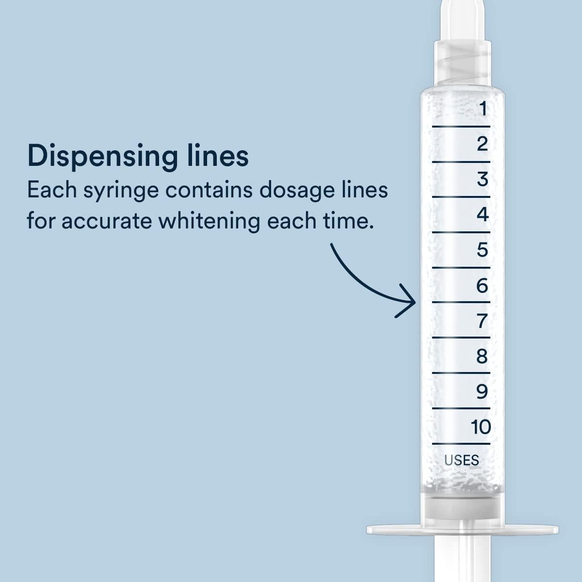 Kit de Blanqueamiento Dental Auraglow LED + Gel 44%