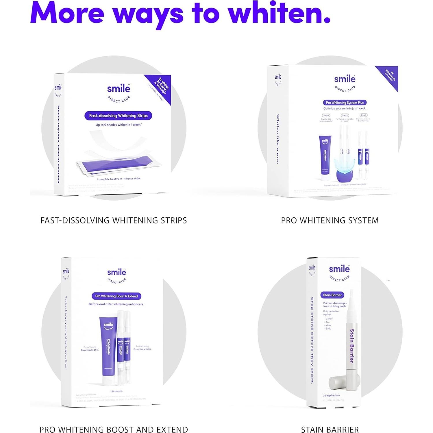 Kit Blanqueamiento Dental SmileDirectClub 4 Bolígrafos 5.6ml