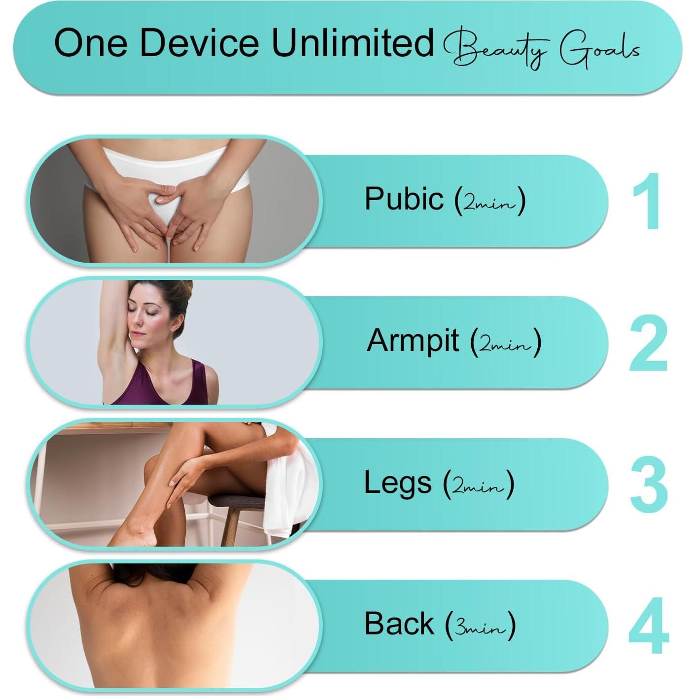 Depilador Láser IPL Semlamp 999,999 Destellos para Todo el Cuerpo