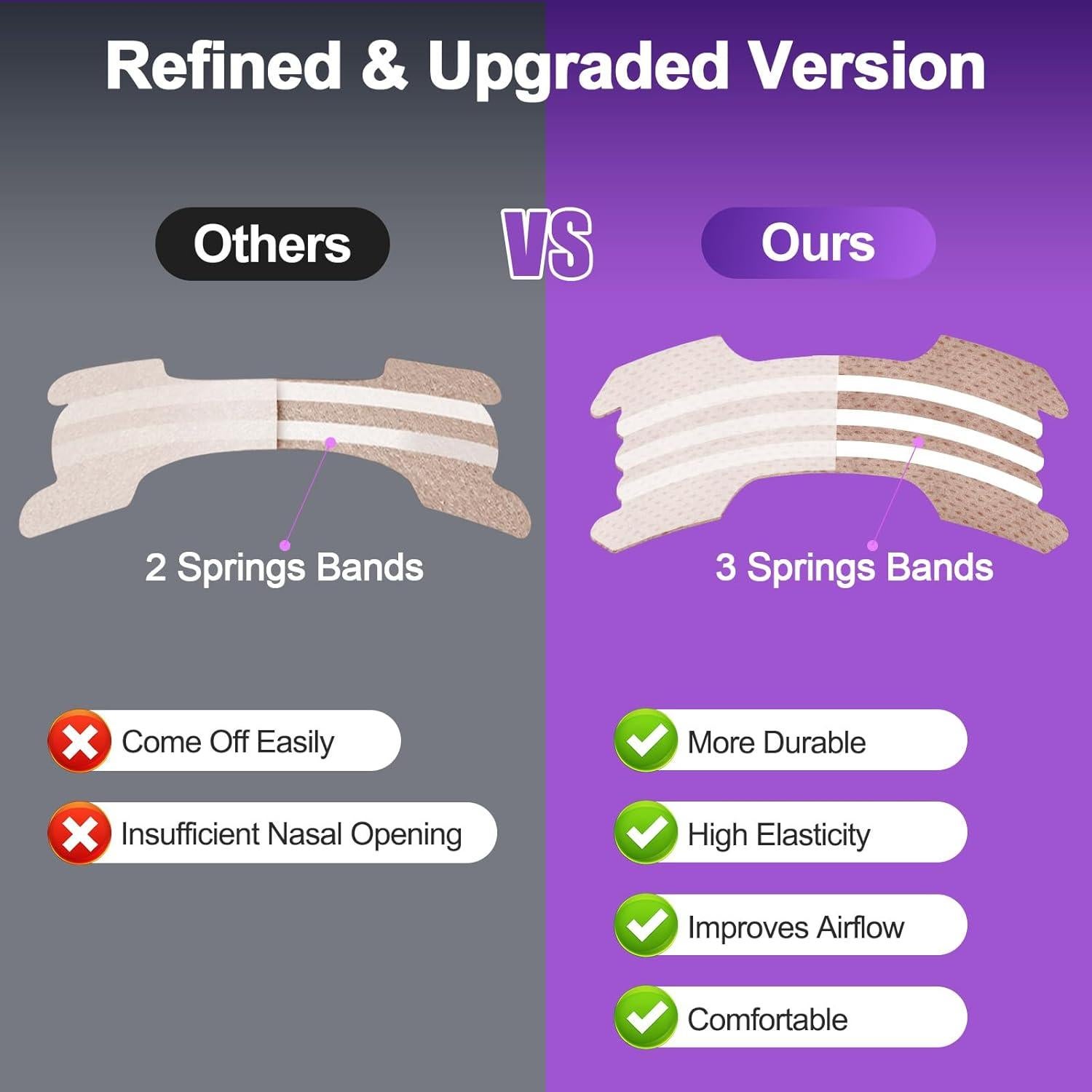 Tiras Nasales ZenithHome para Ronquidos - 100 Unidades